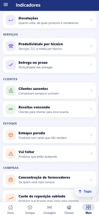 Indicadores no Gerencie Cloud