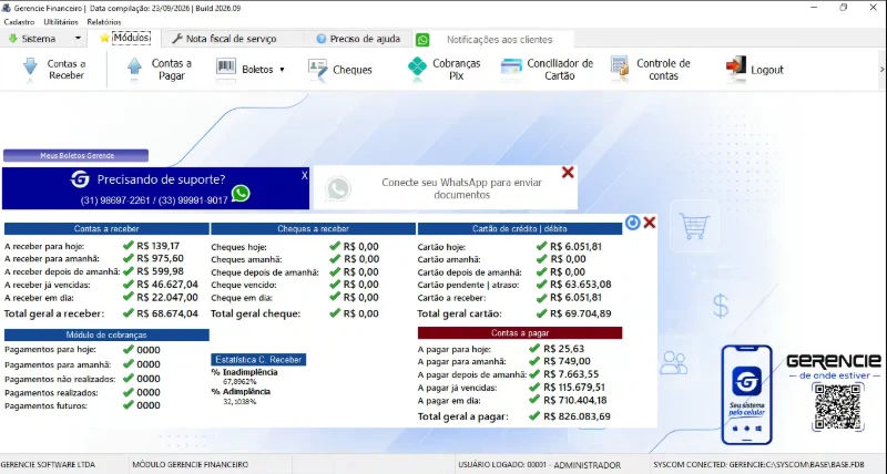 Painel do financeiro do ERP Gerencie