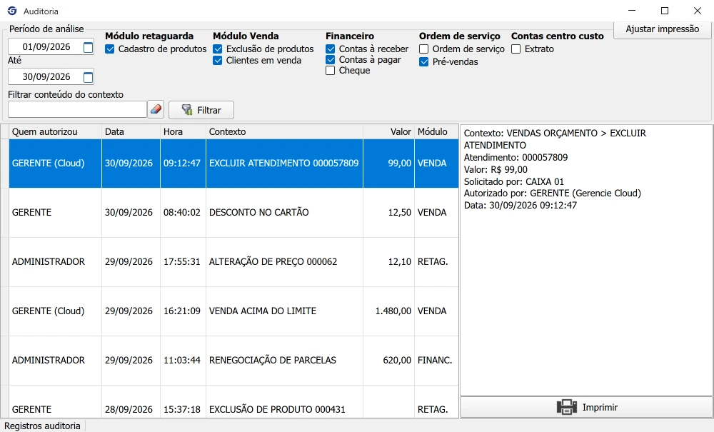 Auditoria de autorizações